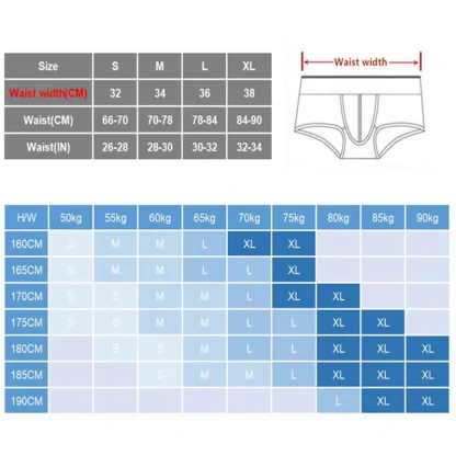 Elastic Waist Mesh Jockstraps - Image 6